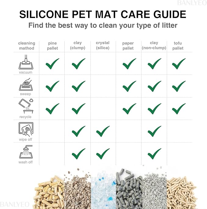 Cat Litter Box Mat - XL Extra Large Size 40 x 30 in, Water Proof, Kitty Litter Trapping Mat, Easy to Clean, Scatter Control, Odorless, Pet Supplies for Indoor Cats, Light Gray