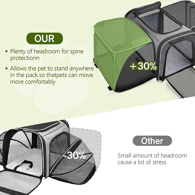 pecute Cat Carrier Expandable, Extra Large Pet Carrier Bag, Foldable Cat Carrier Bag with Breathable Mesh, Pet Carrier Transport Bag for Dogs and Cats, with Shoulder Strap and Pet Bowl