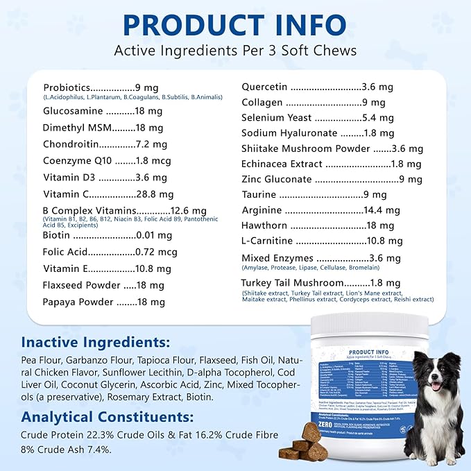 Dog Multivitamin, 40-in-1 Dog Vitamins and Supplements Chewable Contain Probiotics Omega-3 Glucosamine, Multivitamin for Dogs Skin Coat Heart Joint Liver Brain Eyes Immune Support (110ct)