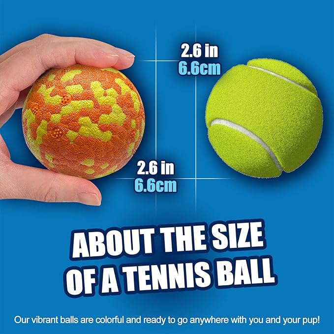 8Pcs Dog Balls - Aggressive Chewer Tennis Balls, 2.5'' Diameter Fetch Toys for Teething Dogs (Medium & Small)