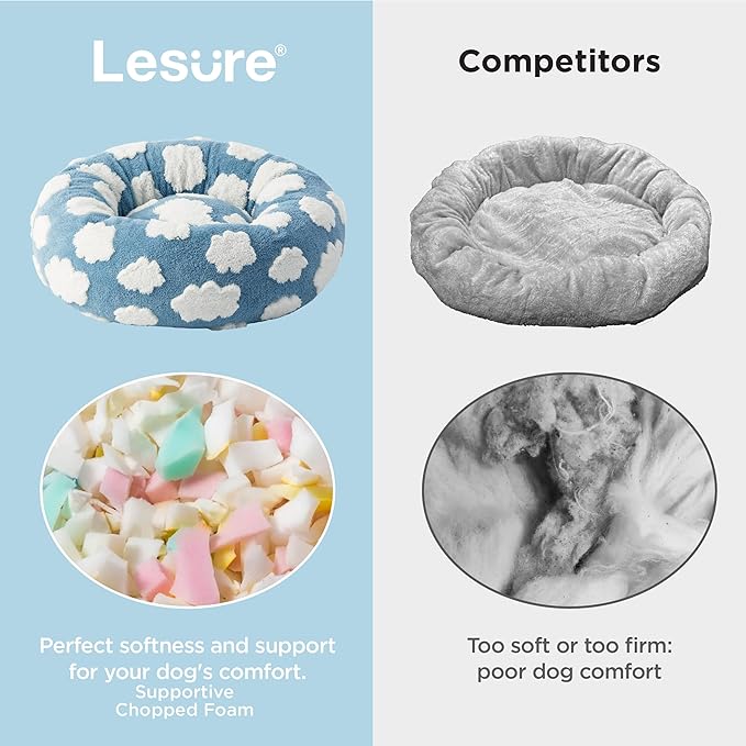 Lesure Shown on TV Donut Cat Beds for Indoor Cats - Small Round Dog Bed for Calming Pets as Gift with Washable Cover, Cute Modern Puppy Bed with Jacquard Shaggy Plush & Anti Slip Bottom, 20 Inch, Blue