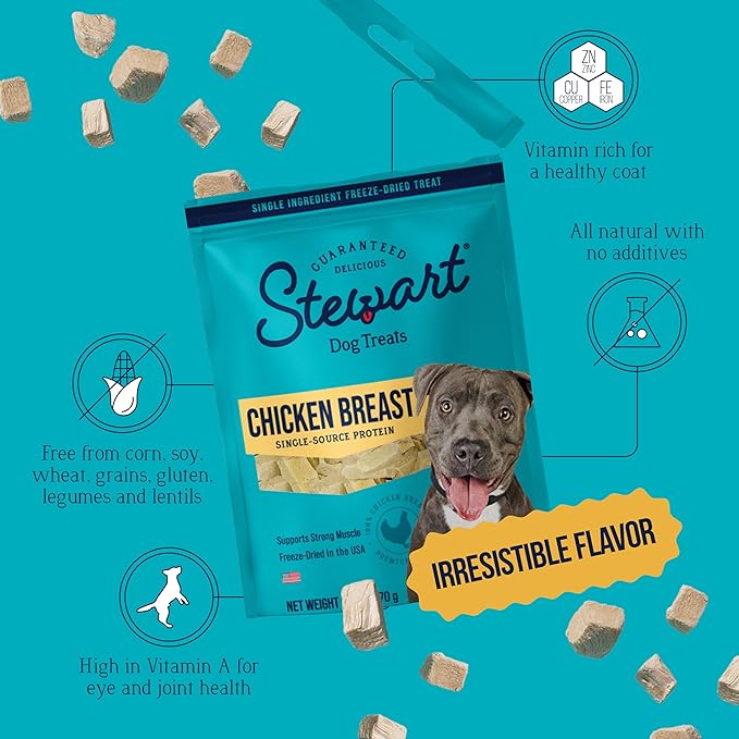 Stewart 100% Chicken Breast Dog Treats, 2.5 oz Pouch, ~45 Pieces, Freeze Dried Raw, Single Ingredient, 74% Protein Training Treats or Meal Topper, Grain Free, Gluten Free