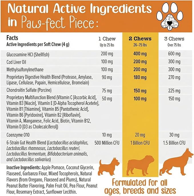 Paw-FECT Piece 8-in-1 Natural Dog Multivitamin Chews, Dog Supplement for Hips & Joints, Skin & Coats, Digestion, Immune Support, Omega 3, Anitoxidents, for All Ages and Breeds, Chicken-120 Count