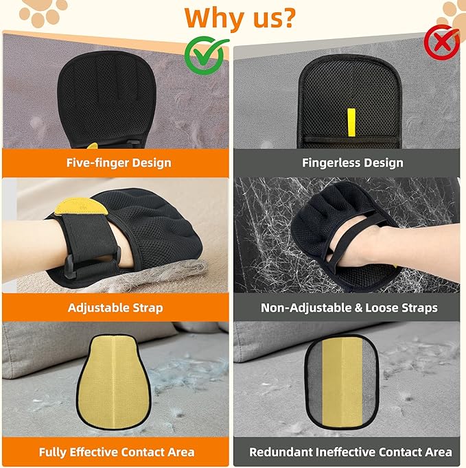 Pet Hair Remover Glove for Cats & Dogs, Patented Adjustable Strap, Reusable Five-Finger Grooming Glove, Non-Slip Fit, Removes Pet Hair from Couch, Carpet, Laundry & Car Seat, 2 Pcs