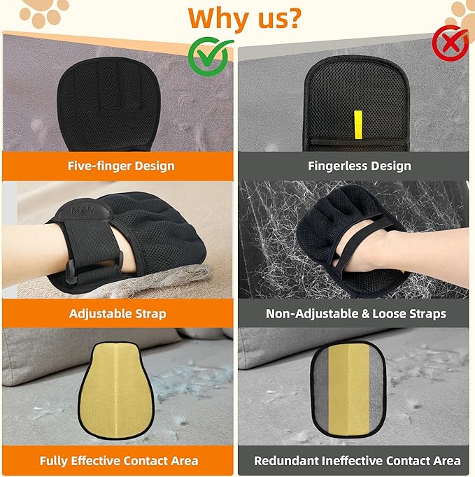 Electrostatic Pet Hair Remover Glove for Cats & Dogs, Patented Adjustable Strap, Reusable Five-Finger Grooming Glove, Non-Slip Fit, Removes Pet Hair from Couch, Carpet, Laundry & Car Seat
