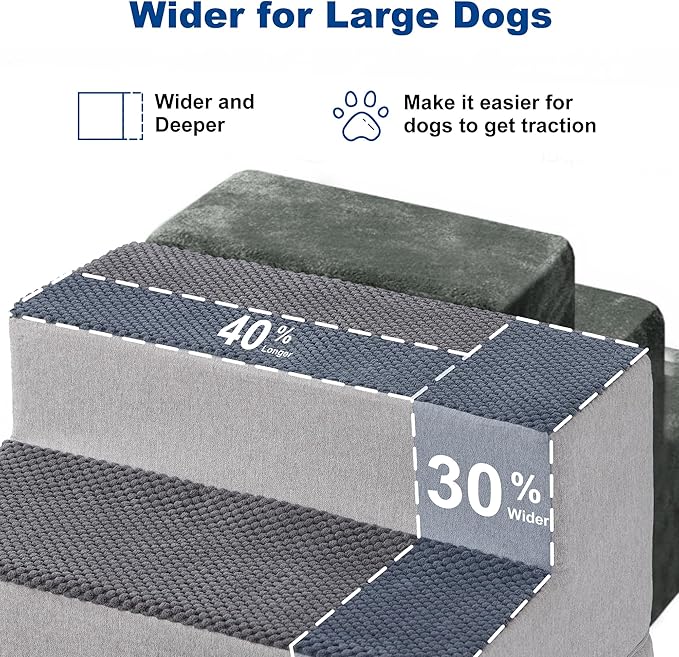 Dog Stairs for Large Dogs - Extra Wide Pet Stairs 2 in 1 with Zippers Suitable for Couch and Bed, 35D Foam Dog Steps with Non Slip Bottom Grey 4 Steps, Grey