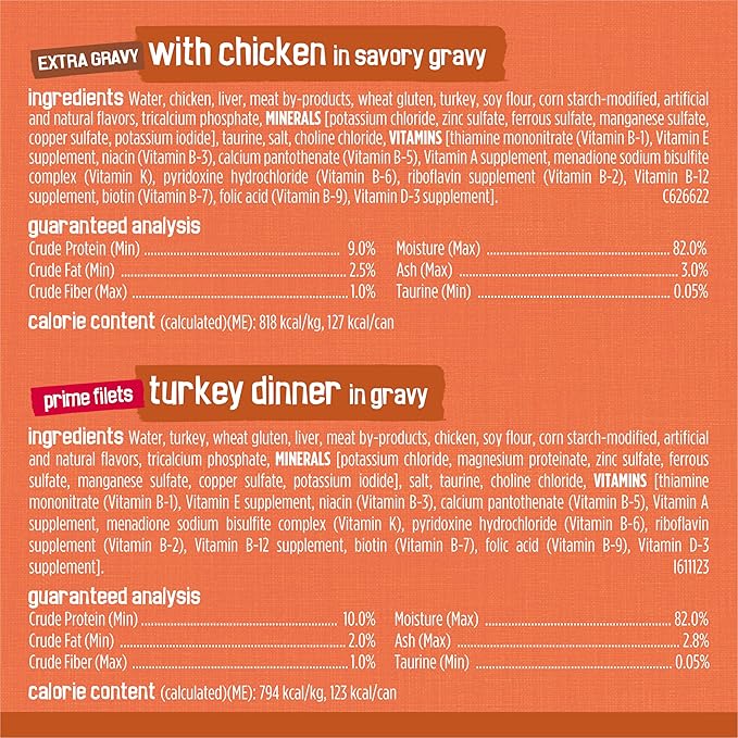 Purina Friskies Wet Cat Food Gravy Variety Pack, TurChicken Extra Gravy Chunky, Meaty Bits and Prime Filets - (Pack of 40) 5.5 oz. Cans
