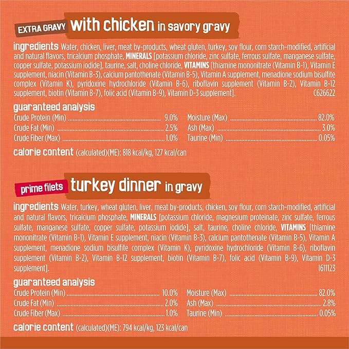 Purina Friskies Wet Cat Food Gravy Variety Pack, TurChicken Extra Gravy Chunky, Meaty Bits and Prime Filets - 48 ct. Can