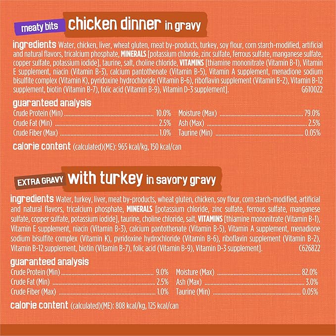 Purina Friskies Wet Cat Food Gravy Variety Pack, TurChicken Extra Gravy Chunky, Meaty Bits and Prime Filets - (Pack of 40) 5.5 oz. Cans