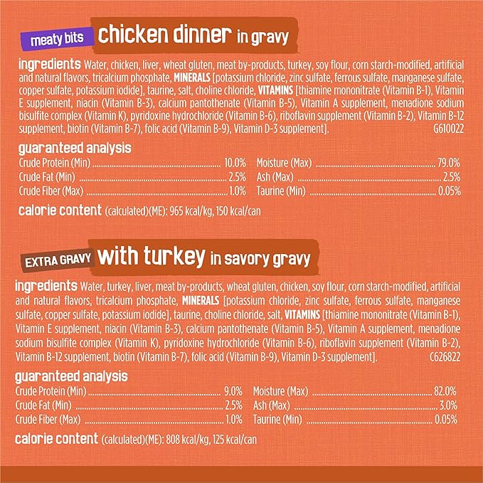 Purina Friskies Wet Cat Food Gravy Variety Pack, TurChicken Extra Gravy Chunky, Meaty Bits and Prime Filets - 48 ct. Can