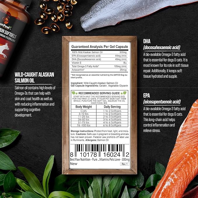 Best Paw Nutrition - Pure Salmon Soft Gels for Dogs & Cats - Omega 3 Capsules Supplement - Skin & Coat, Eyes, Heart Health - Joint Support Vitamins Pets Love - 500mg