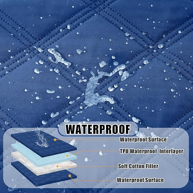 Smiry Waterproof Dog Bed Cover Blanket 52x82, Soft Reversible Pet Blanket, Washable Leakproof Cats Dogs Couch Cover for Sofa, Couch, Furniture, Navy/Navy